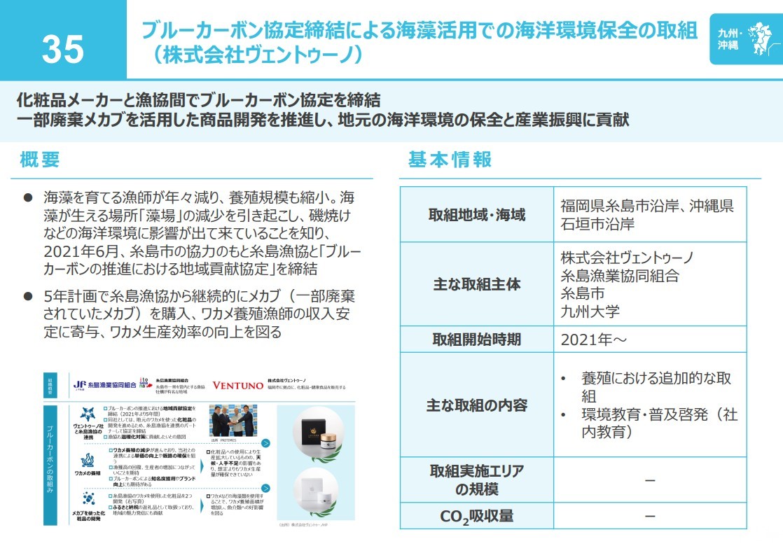 ブルーカーボン取り組み事例集